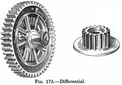  Differential